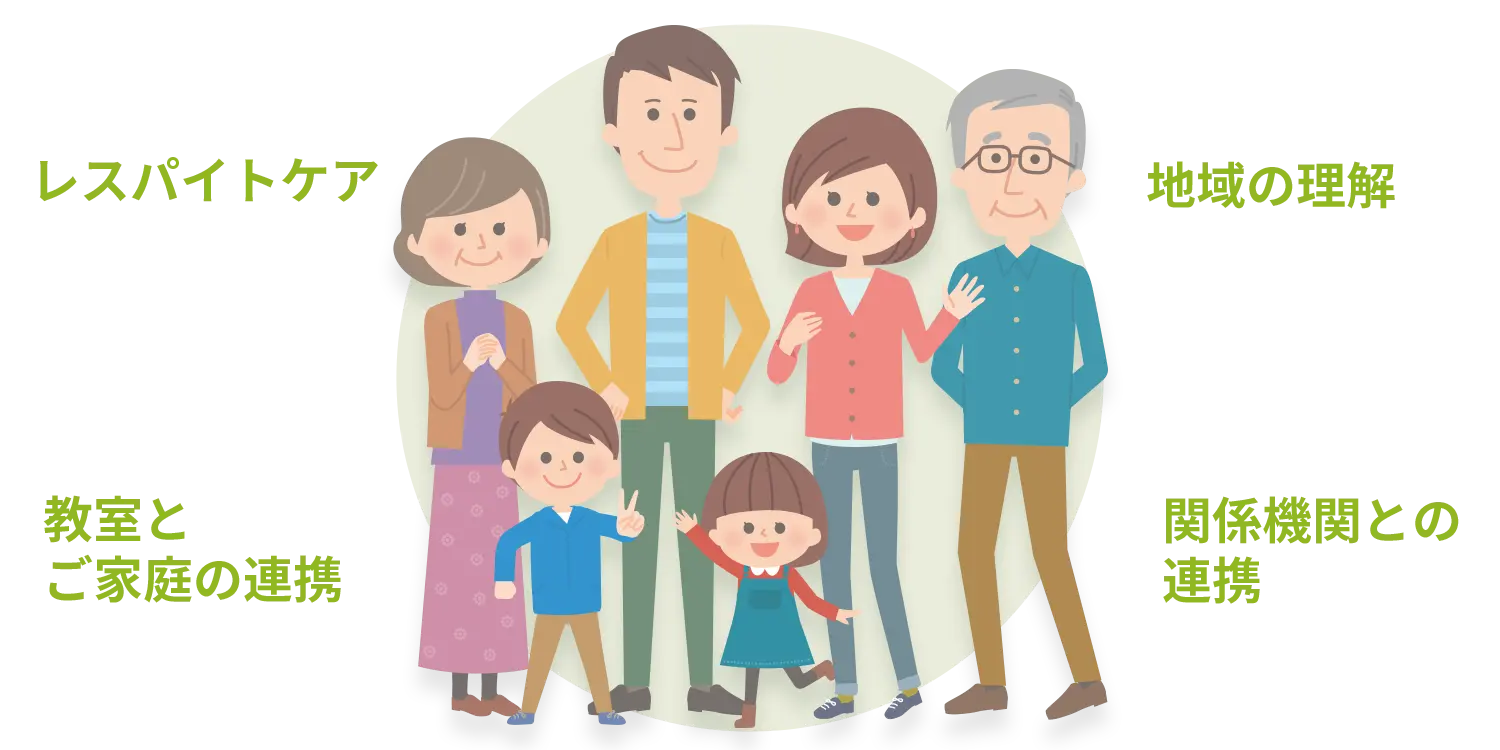 ご家庭と地域社会